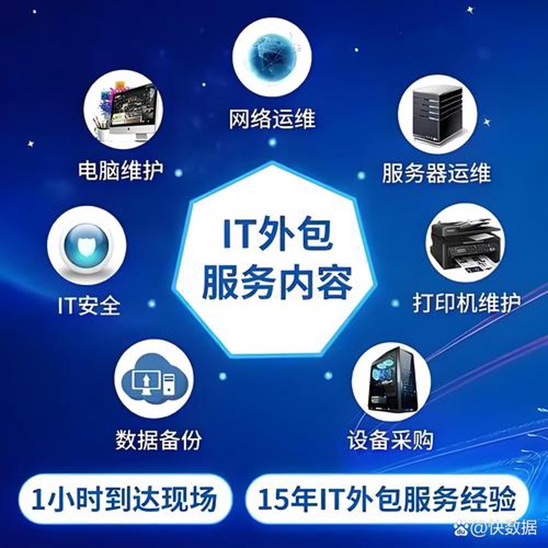 定制开发软件：企业发展的助推器